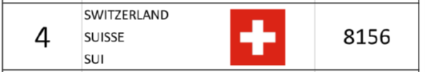Nationenwertung.jpeg